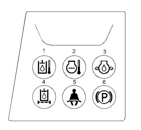 cat skid steer indicator lights|caterpillar skid steer warning light meaning.